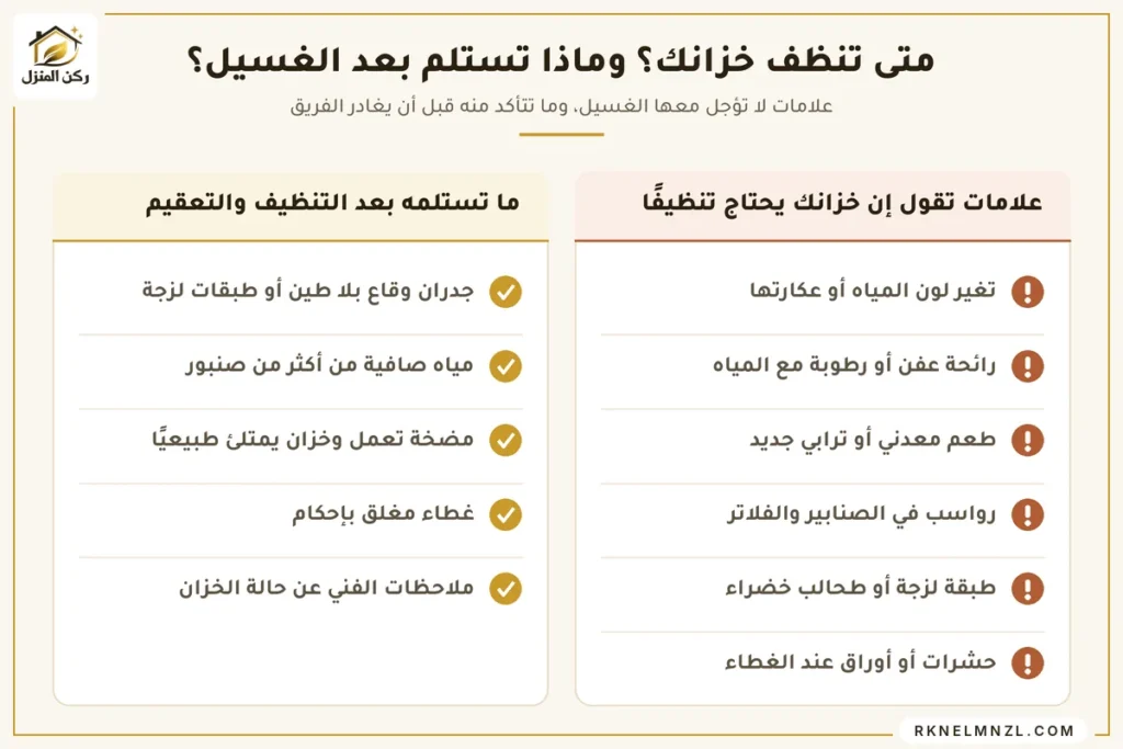 علامات حاجة خزان المياه للتنظيف وما تستلمه بعد الغسيل والتعقيم